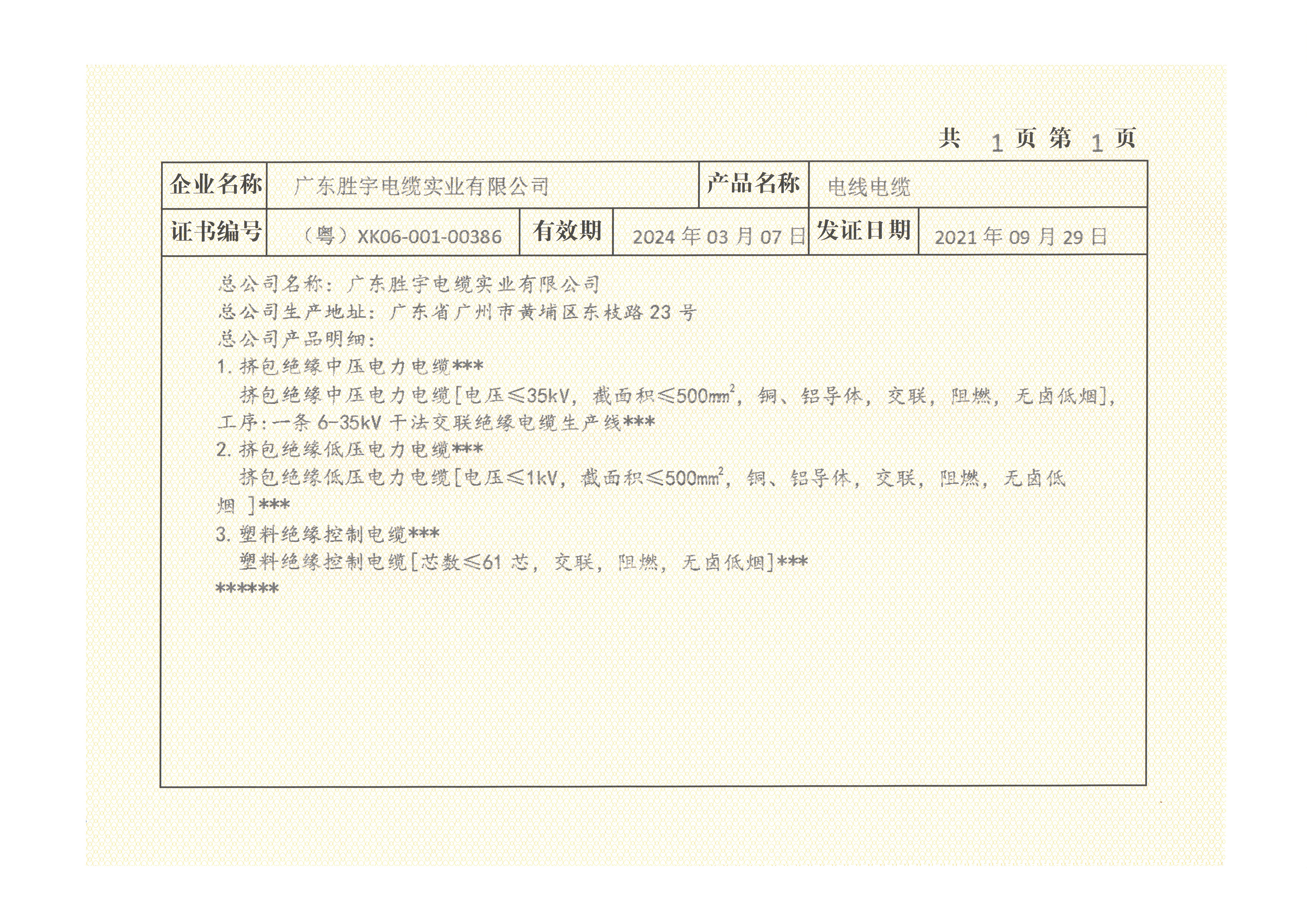 全国工业产品生产许可证 副本明细